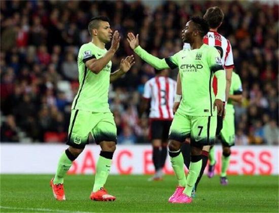 旋转变化 旋转变化