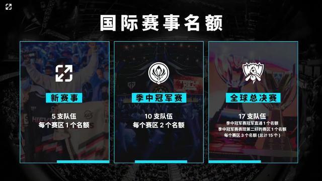 教练公开怒